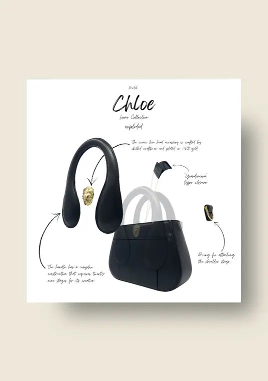 Gamberini’s Chloe Bag – A Sculptural Tribute to Bologna